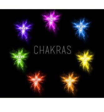 7 Signos de que tus Chakras están bloqueados