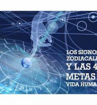 4 Metas de la Vida Humana