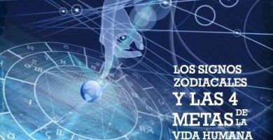 4 Metas de la Vida Humana