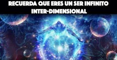 Tercera, Cuarta y Quinta dimensión