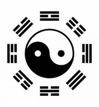 TEST FENG SHUI